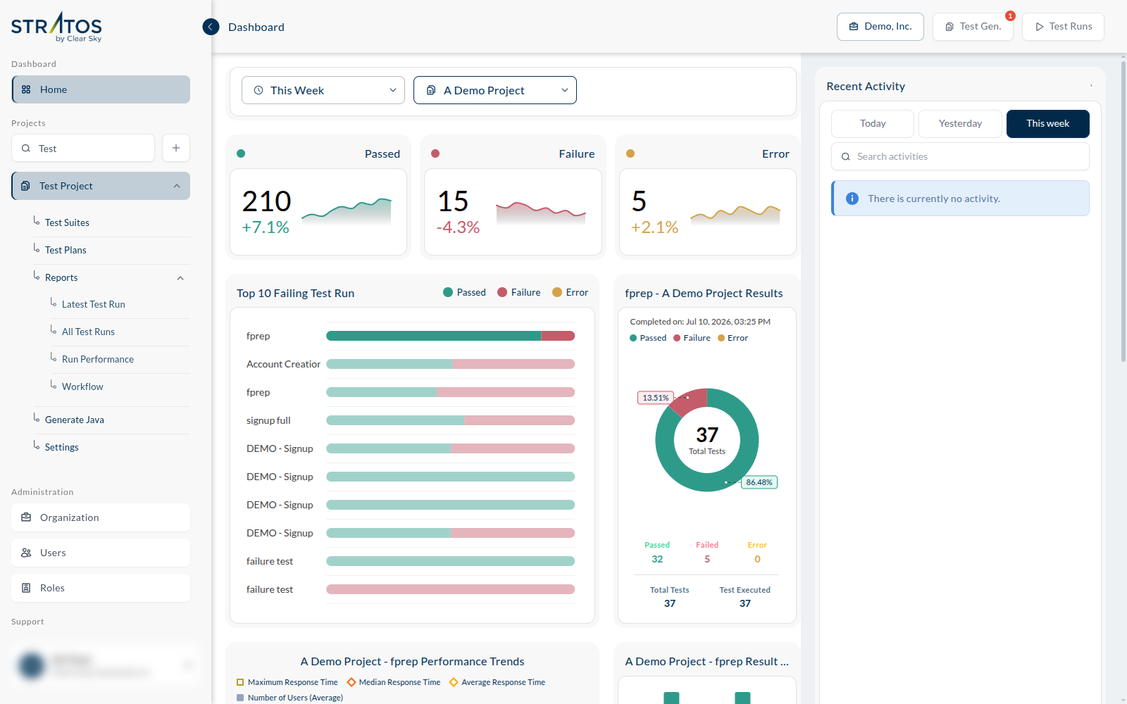 the Home dashboard: the two filters, the three result cards, the Top 10 chart and the latest-run donut